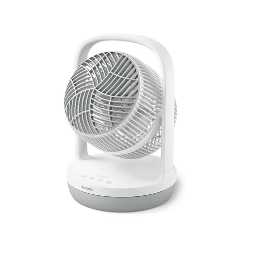 Philips Ventilatore da tavolo Serie 2000. Potente e ultra-silenzioso. 23 dB. Circolatore d'aria. Inclinazione regolabile di 180°.Timer 12 ore. Per camera da letto, casa e ufficio. CX2050, bianco.